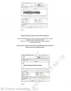 Metal Surface Test